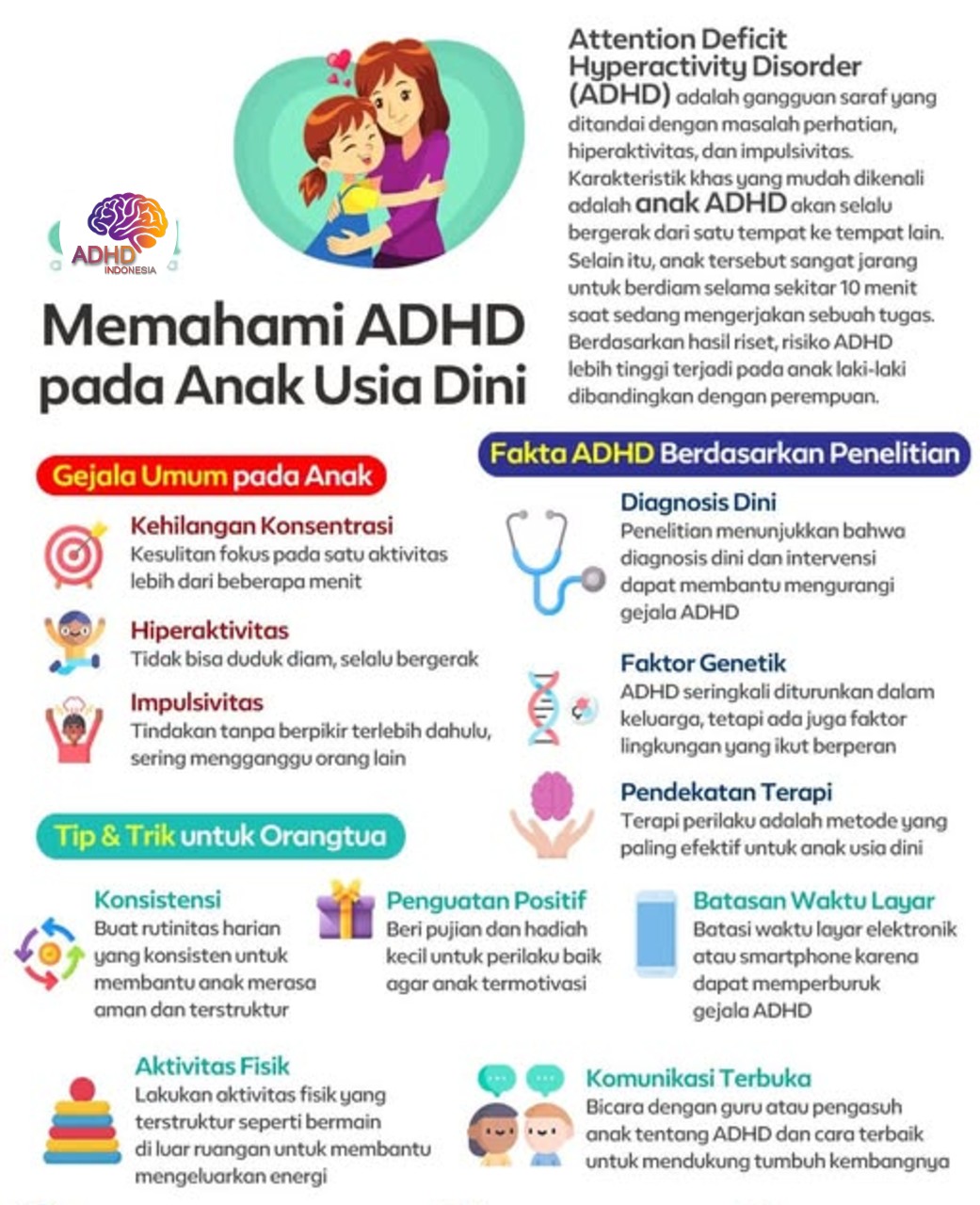 ADHD dan Potensi Bakat Anak yang Perlu Didukung di Kabupaten Bandung