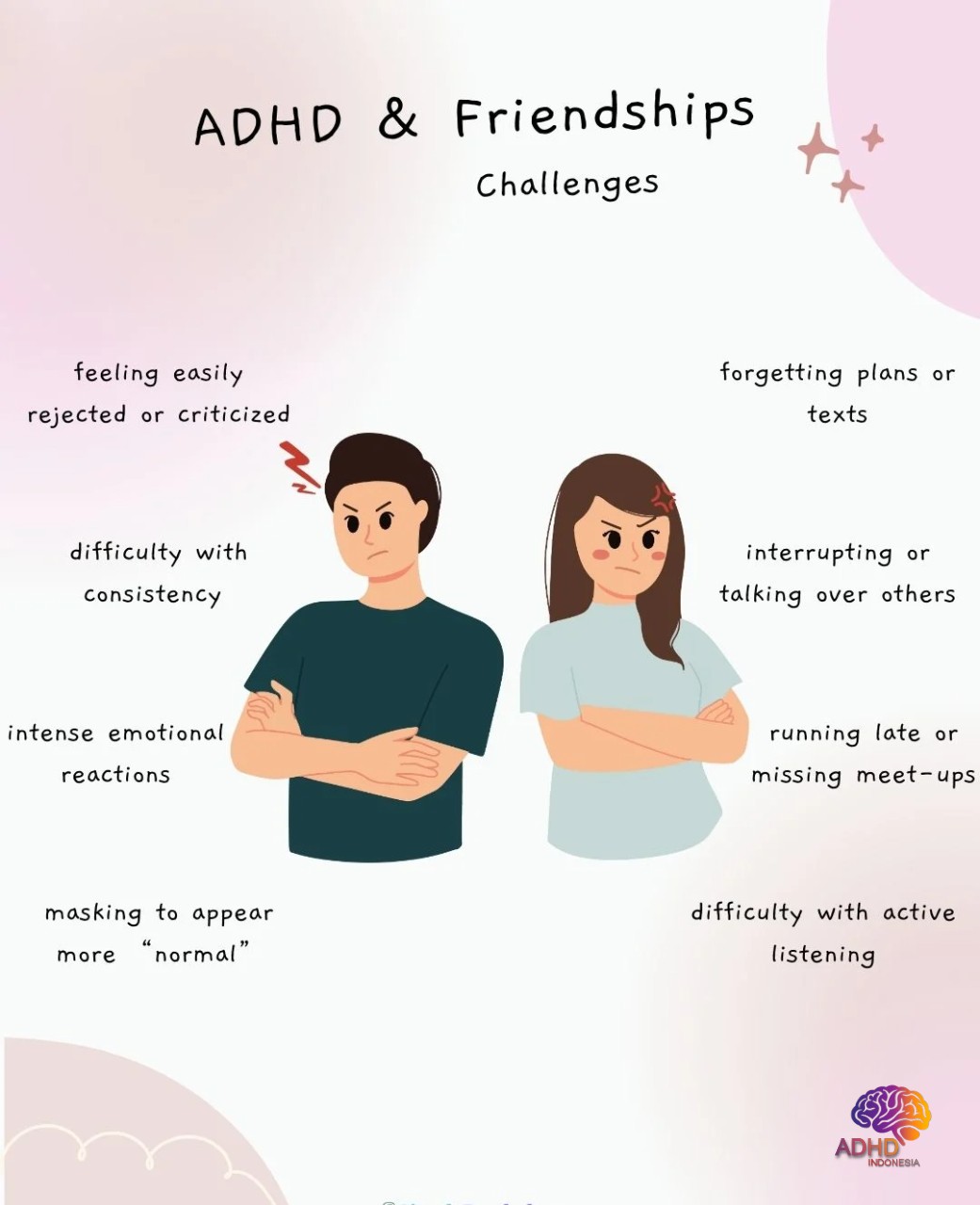 ADHD pada Anak Sekolah: Tantangan dan Pendampingan di Kabupaten Bandung